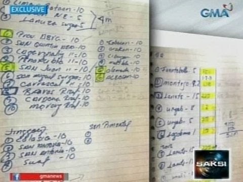 Saksi: Mga sulat-kamay sa listahan ni Napoles, nagpapakita umano sa mga transaksyon