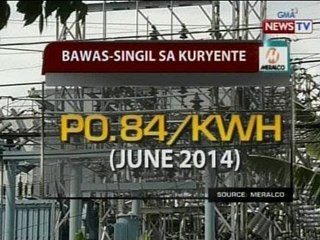 SONA: Singil sa kuryente ng Meralco ngayong Hunyo, babawasan ng P0.84/Kwh