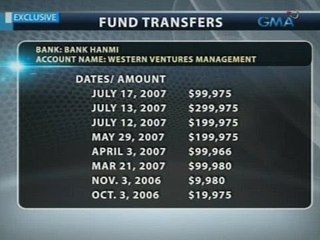 Saksi: U.S. bank accounts ni Napoles at kapatid na si Reynald Lim, iniimbestigahan na ng Amerika