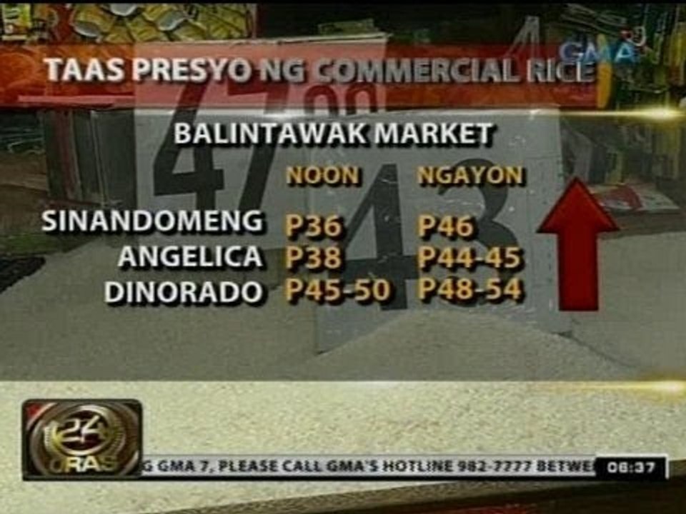 24 Oras: Presyo ng commercial rice, nagtaas na