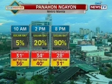 NTG: Pag-ulan sa Metro Manila, mataas ang posibilidad sa hapon at gabi