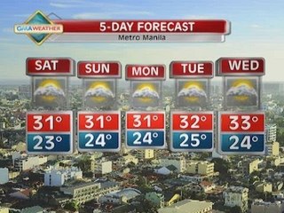 I M Ready: Webcast for the Weekend (June 28-29, 2014)