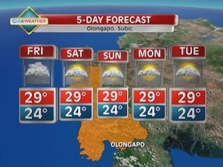 I M Ready Webcast: Five-day forecast (July 4-8, 2014)