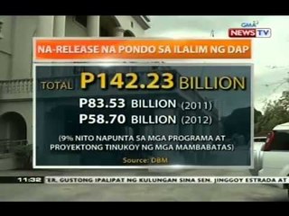 BT: Ombudsman, iimbestigahan ang mga transaksyon sa ilalim ng DAP