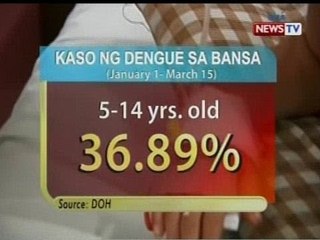 BP: Sanofi dengue vaccine promising but questions remain