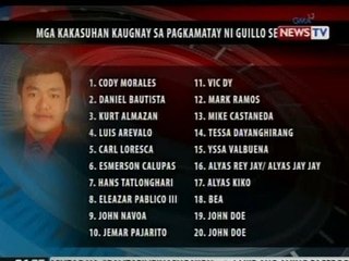 BP: 20 suspek sa pagkamatay ng hazing victim na si Guillo Servando, kinasuhan na