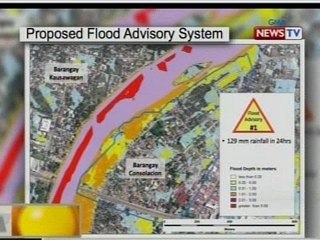BT: Early warning device system, inilagay ng DOST sa ilang lugar na madalas bahain