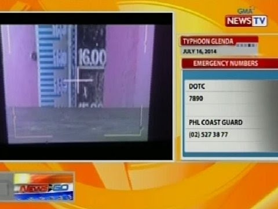 NTG: Tubig sa Marikina River, patuloy na tumataas