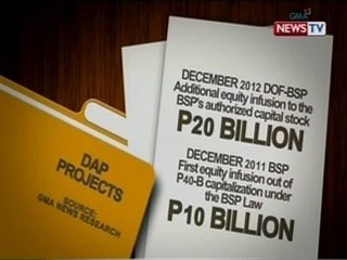 SONA: DOF-BSP, pinakanakinabang sa DAP, ayon sa listahang inilabas ng DBM