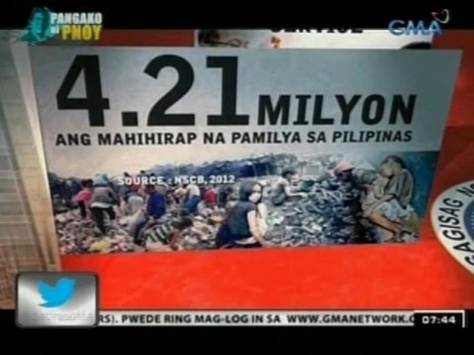 24Oras: Problema sa edukasyon, trabaho, at depensa, 'di pa rin tuluyang natutugunan ng
