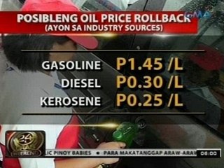 24 Oras: Presyo ng gasolina, pwedeng mabawasan ng hanggang P1.45/L