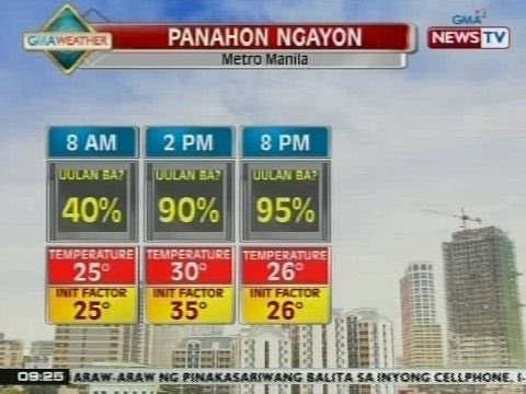 NTG: Pag-ulan at thunderstorm, posibleng maranasan sa Metro Manila ngayong Martes