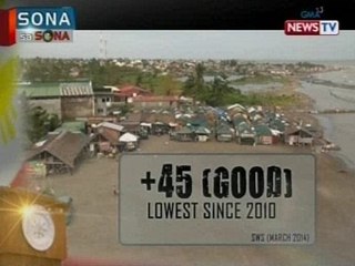 SONA: Programa ng gobyerno sa disaster response, dapat pa raw pag-ibayuhin