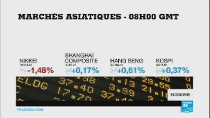 Forum mondial de Davos: la Chine à l'honneur de cette 47e édition