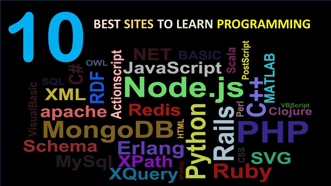 TOP 10 WEBSITES TO LEARN PROGRAMMING 2017