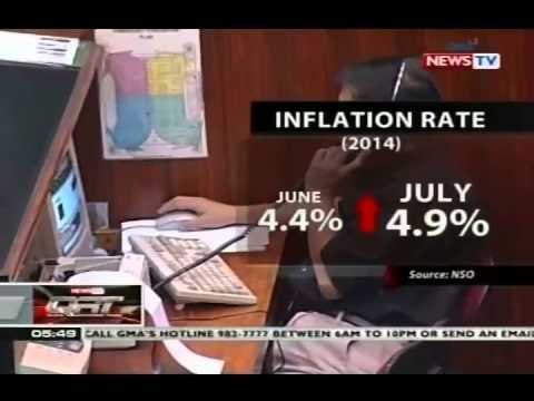 QRT: Inflation rate ng Pilipinas para sa buwan ng Hulyo, umakyat sa 4.9%