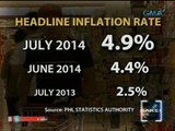 Saksi: Inflation rate nitong Hulyo, halos kadikit na ng pinakamataas na naitala sa ilalim ni PNoy