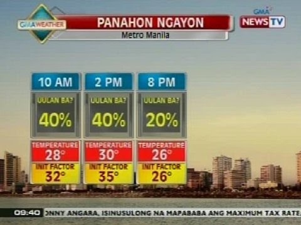 NTG: Maaliwalas na panahon, asahan sa bansa ngayong araw