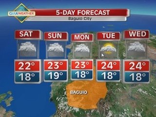 I M Ready: Webcast for August 8-12, 2014