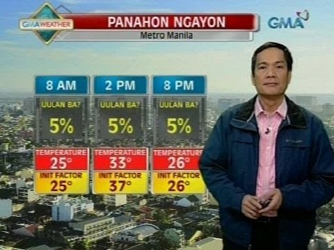 UH: Maaliwalas na panahon, asahan sa malaking bahagi ng bansa ngayong araw