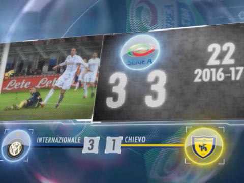 SEPAKBOLA: Serie A: 5 Things... Icardi Lanjutkan Tren Tajamnya