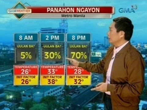 UH: Tiyansa ng pag-ulan o thunderstorm ngayong Miyerkules, mataas pa rin