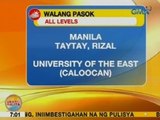 UB: Klase sa lahat ng antas sa Maynila at Taytay, Rizal, suspendido ngayong Martes