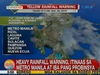 UB: Heavy rainfall warning, itinaas sa Metro Manila at iba pang probinsya