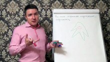 Евгений Грин — Что такое астральное подселение, подселенец