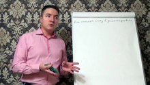 Евгений Грин — Как снимать сглаз в домашних условиях