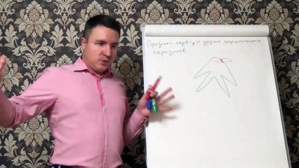 Евгений Грин — Признаки лярвы и других энергетических паразитов