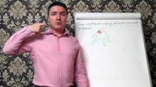 Евгений Грин — Как проверить порчу яйцом самостоятельно