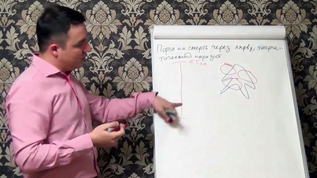 Евгений Грин — Порча на смерть через Лярву, энергетический паразит