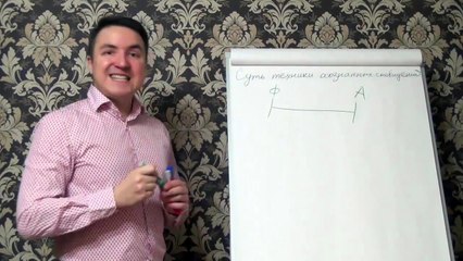 Евгений Грин — Суть техники осознанных сновидений