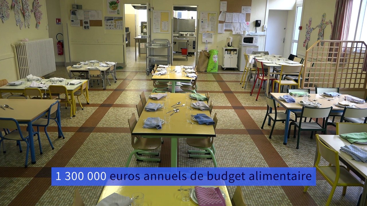 Restauration Scolaire