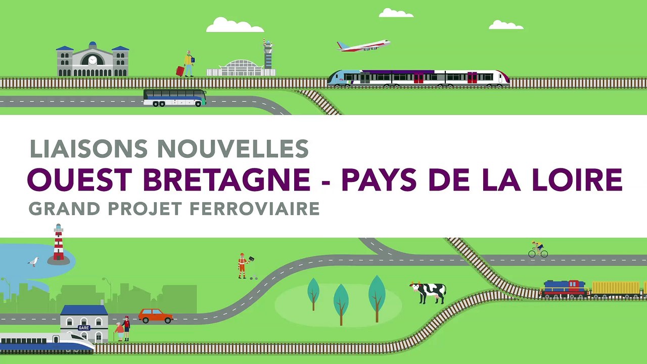 Projet LNOBPL – Présentation du projet