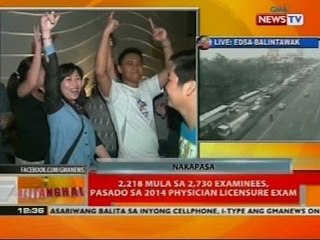 BT: 2,218 mula sa 2,730 examinees, pasado sa 2014 Physician Licensure Exam