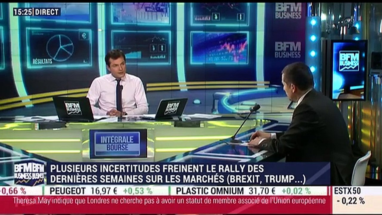 Les tendances sur les marchés: Plusieurs incertitudes freinent le rally de ces dernières semaines - 17/01
