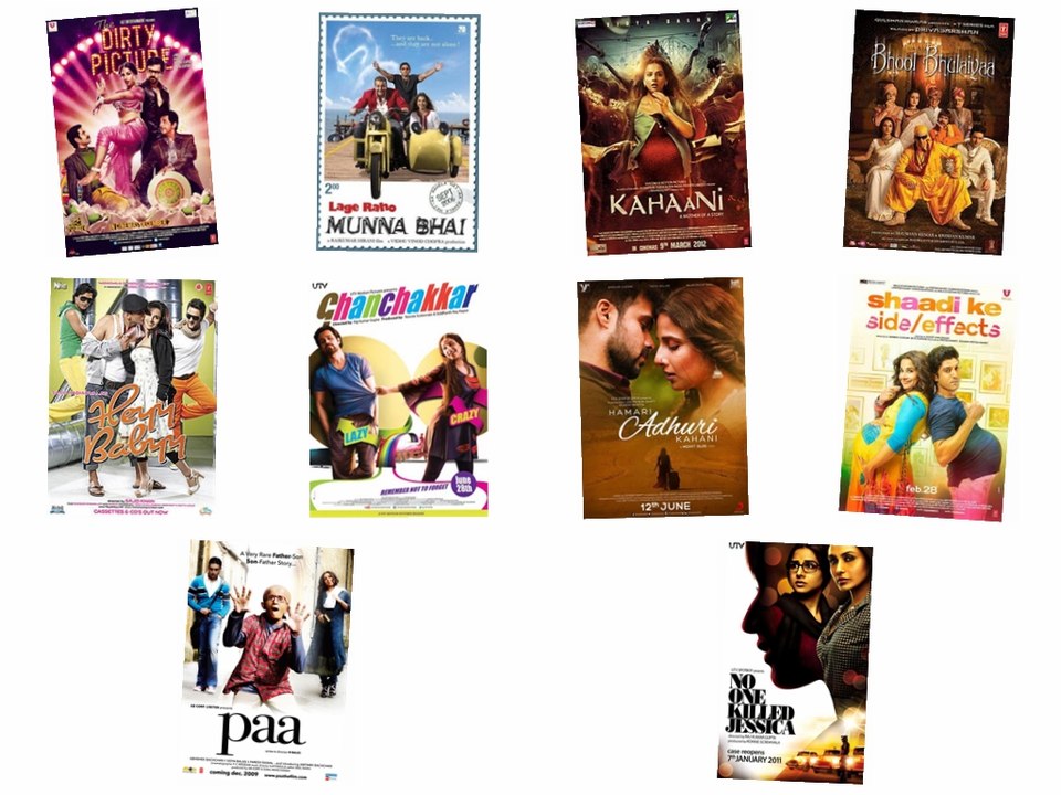 Vidya Balan's Highest Grossing Bollywood Films of All Time