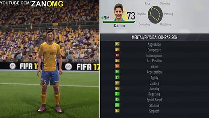 3FIFA 17 Speed Test  Fastest Wingers (Neymar, Ronaldo, Bale, Aubmeyang in FIFA 17)