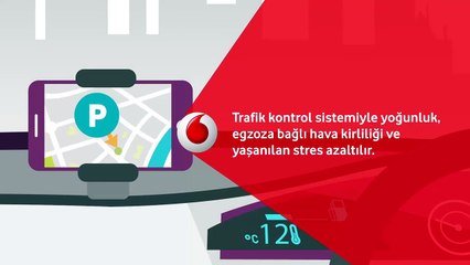 Sehirsizin.com Nedir ve Nasıl Çalışır?