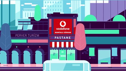 Avantajlı Dükkan ile Kampanya Nasıl Oluşturulur?