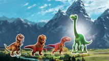 Dinosaur Finger Family | BingBing TV - Nursery Rhymes For Children