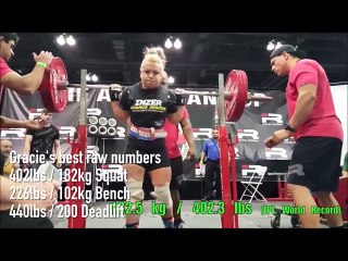 Women and Steroid Use