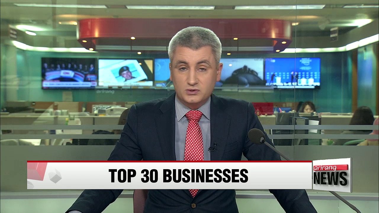 Ranking of Korea's top 30 business groups shifts in Q3 of last year: data