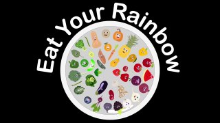 Fruits and Veggies for KidsVegetable and Fruit SongEat Your Rainbow