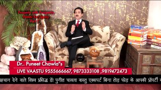 How to Remove the Vastu Defects of South West Direction- Vastu Defects & Remedy