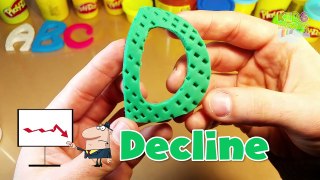 ABC Play Doh Clay Dough ABCD English Playdough Playdoh Alphabet Writing Cutting Plastelino for Kids