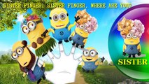 Despicable me Finger Family Song [Nursery Rhyme] Finger Family Fun | Toy PARODY