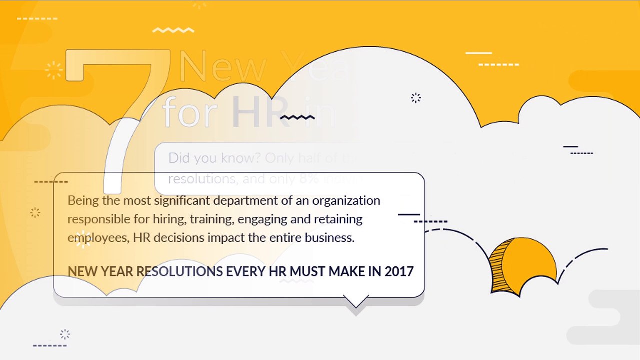 New Year Resolutions for HR 2017 | CareerBuilder India